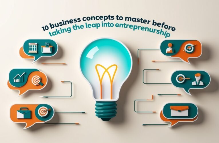10 Business Concepts to Master Before Taking the Leap into Entrepreneurship